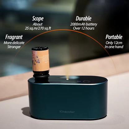 Premium Portable Waterless Aroma Diffuser Compact Essential Oil Nebulizer Ideal Scent Machine for Gifting